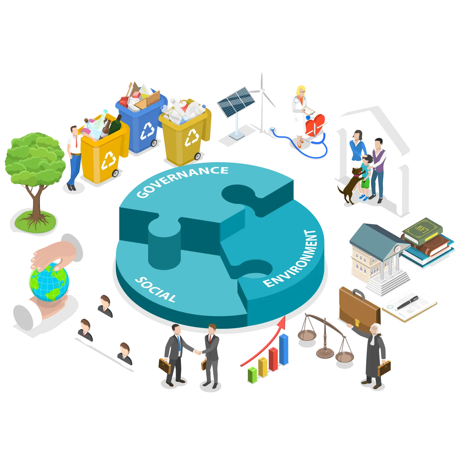 ESG concepts: environment, social, governance